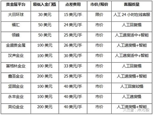 新澳2024正版资料免费公开,权威策略解答解释研究_DP版63.174