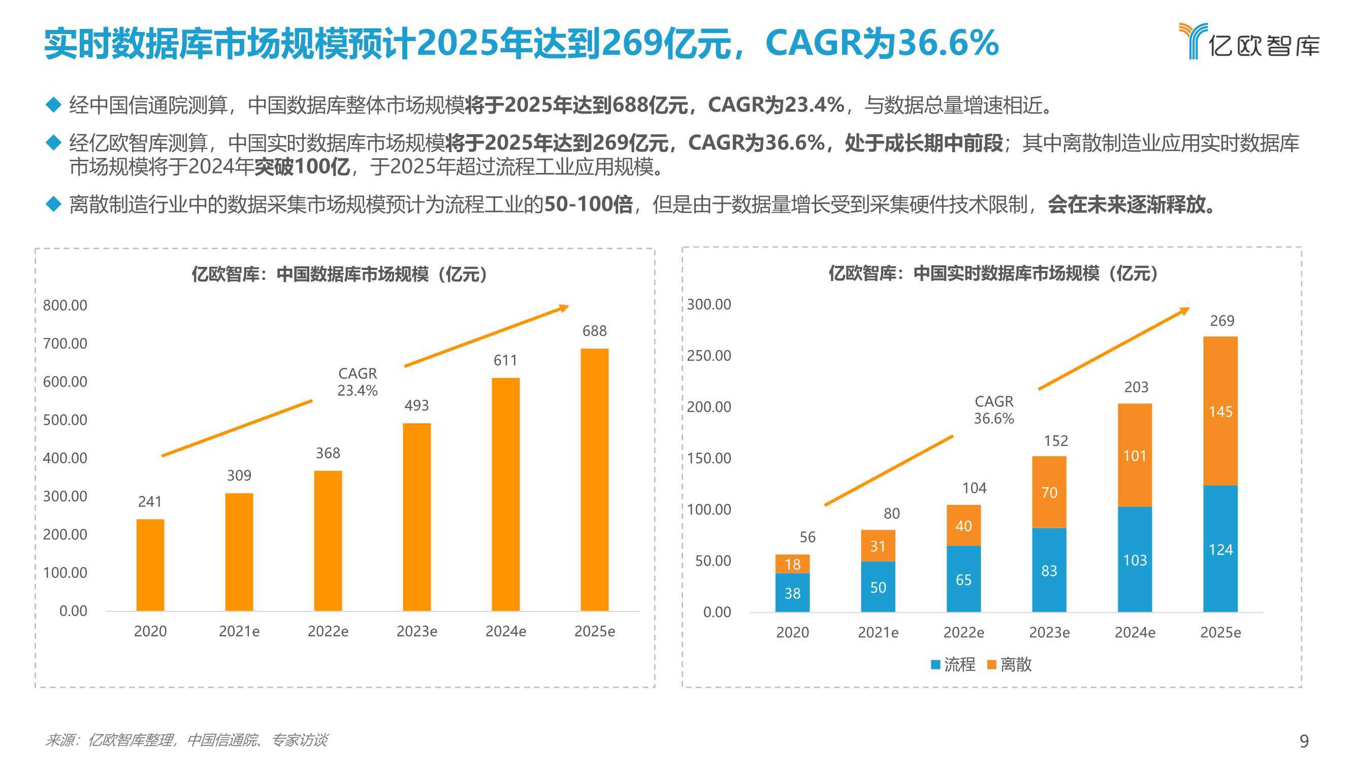 新澳2024年精准正版资料,实时解析数据分析_炫酷版45.301