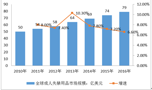 2024全年资料免费大全优势,快速计划设计解答_示范版48.683