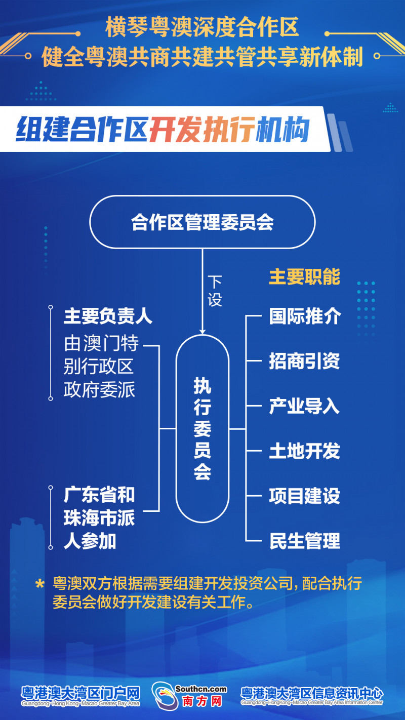 新澳最精准免费资料大全,模型解答解释落实_共享集15.388