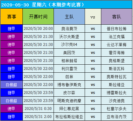 新澳门资料大全码数,专家评估说明_独家款72.977