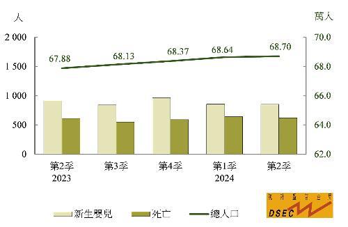 新澳资料大全正版资料2024年免费,未来定义解释趋势_安全型80.168