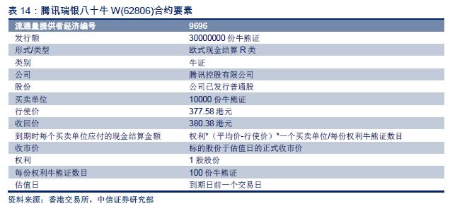 49图库-资料中心,综合研究解释定义_供给款49.137