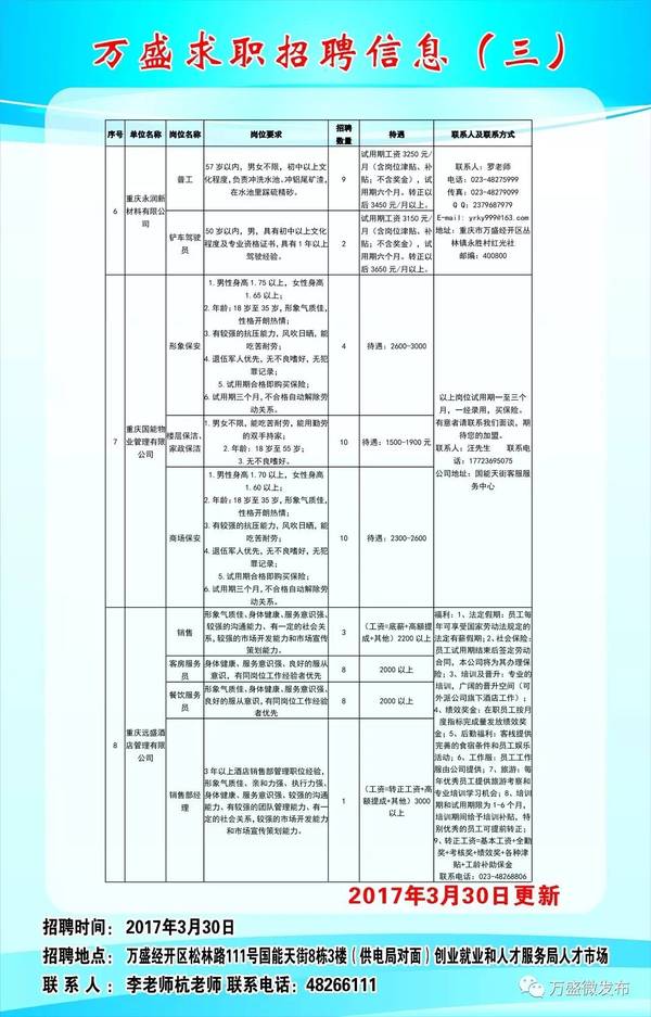 方城县最新招聘，求职全流程指南及招聘信息速递