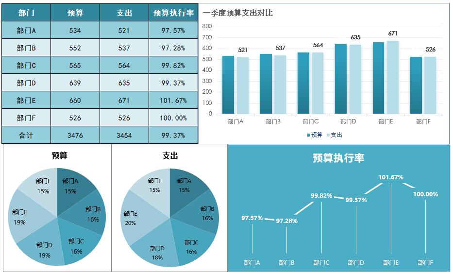 园林绿化工程 第207页