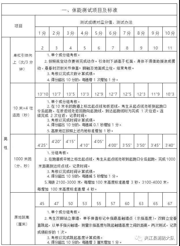 夹江最新招聘动态，职业发展的理想选择平台