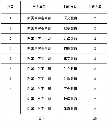 本溪最新招聘多维度解析，观点论述与求职指南