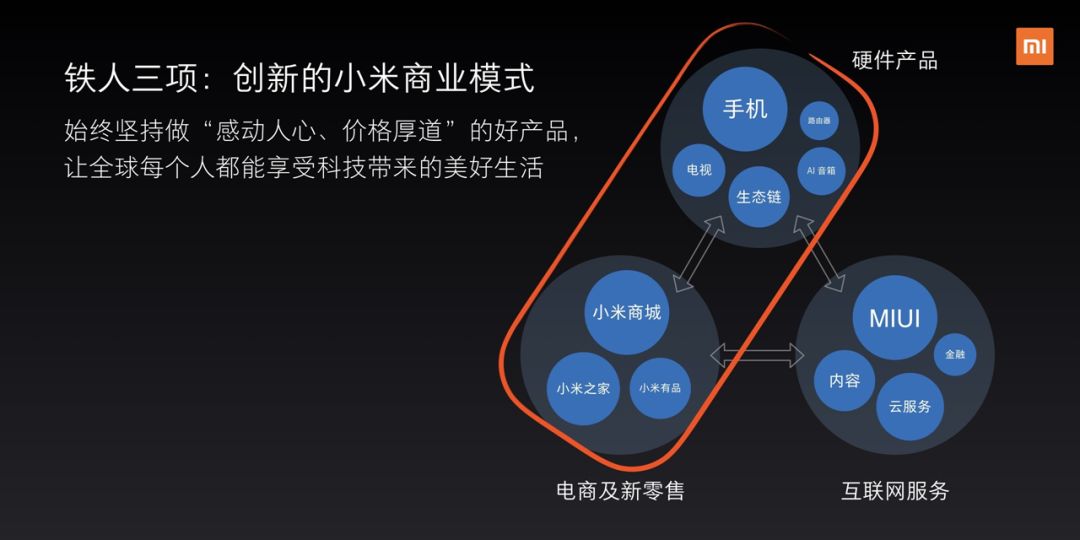 小米最新资讯大全，全面指南与技能学习教程