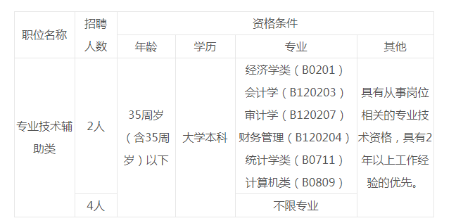 斗门招聘网最新招聘信息，职业发展的理想选择平台