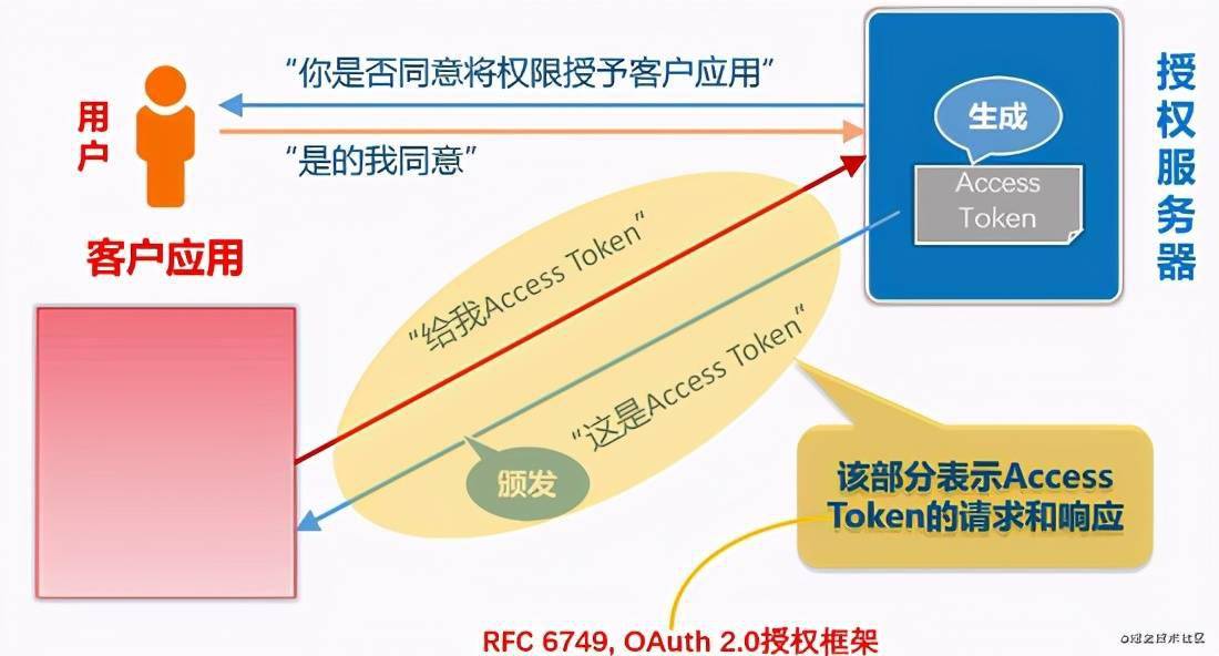 最新灰色项目详解，从入门到进阶的详细步骤指南