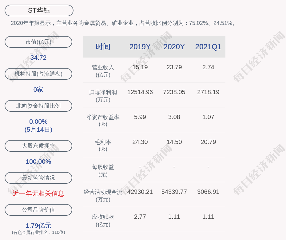 草在线最新动态，背景、重要事件与地位深度探讨