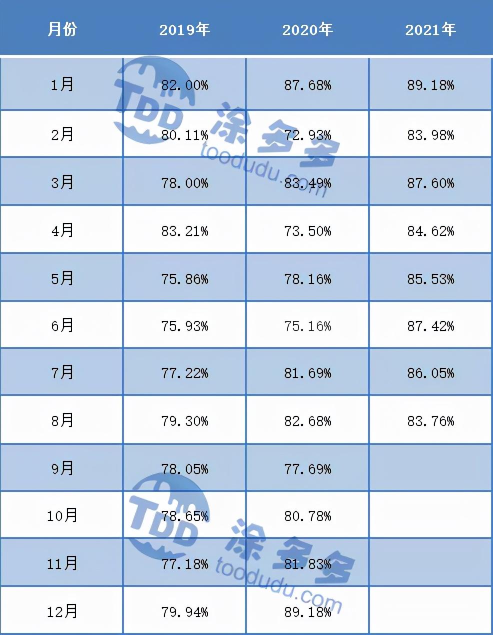 聚氯乙烯最新价格揭秘，背后的温馨故事浮出水面