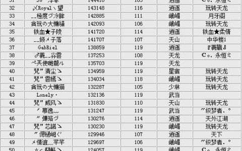 最新游戏名字大全，命名指南与游戏爱好者挑选指南（适合初学者与进阶用户）