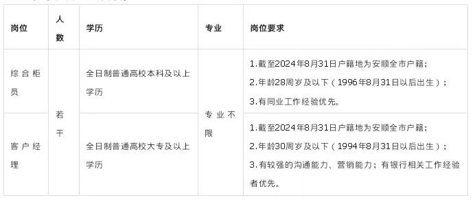 空气净化工程 第201页