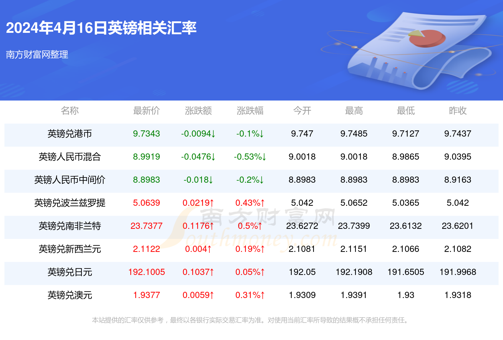 2024最新昵称背后的温馨故事