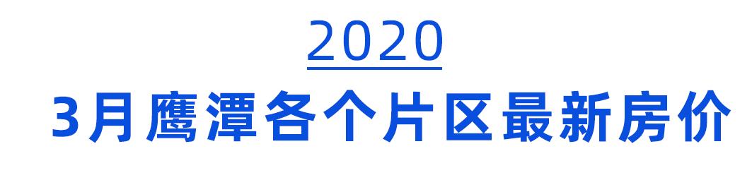 鹰潭最新房价走势，背景、动态与地域影响力分析