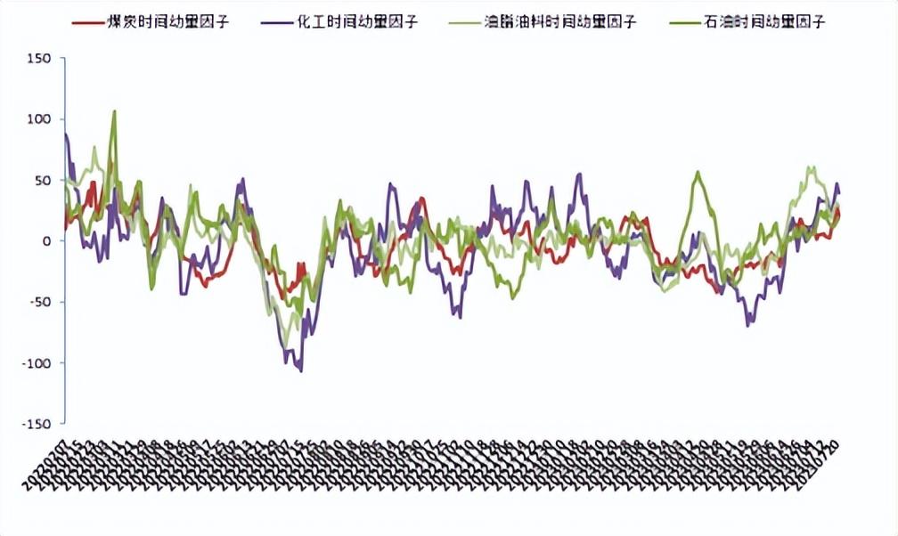 原油走势最新动态，探寻内心平静的石油之旅