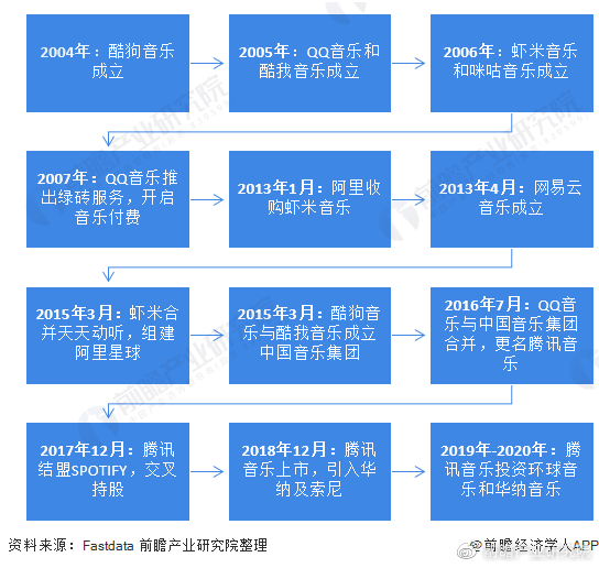 西红柿最新报价与科技融合的高科技产品介绍