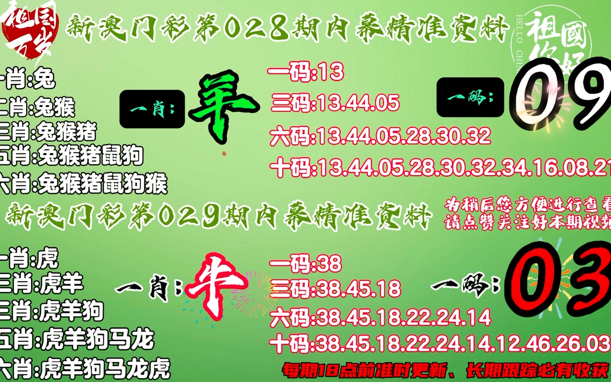 新澳门四肖三肖必开精准,安全设计策略解析_本地版OZP534.59