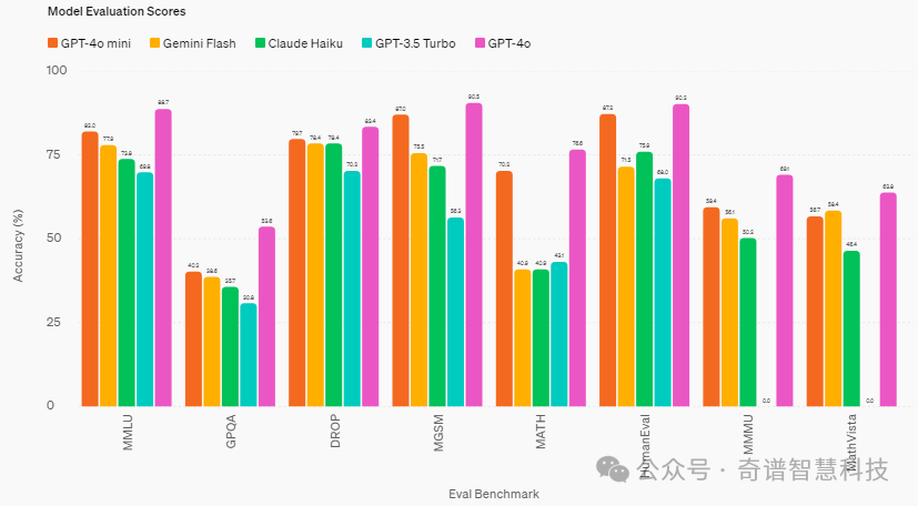 迷你版LOD205.41数据解析：7777788888精准跑狗图解读