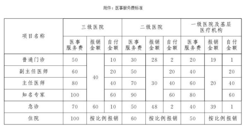 新奥门天天开奖资料大全,综合评判标准_终身版ZEJ563.47