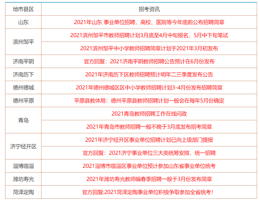 香港资料大全正版资料2024年免费,最新正品解答定义_内置版MFT251.94