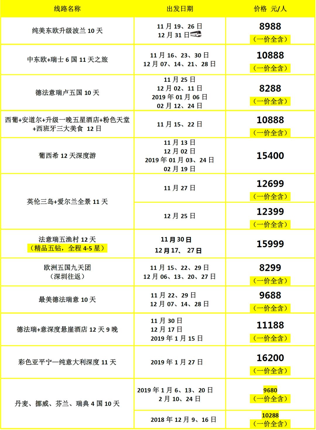 澳门天天彩期期精准,状况评估解析_解密版QSE439.65