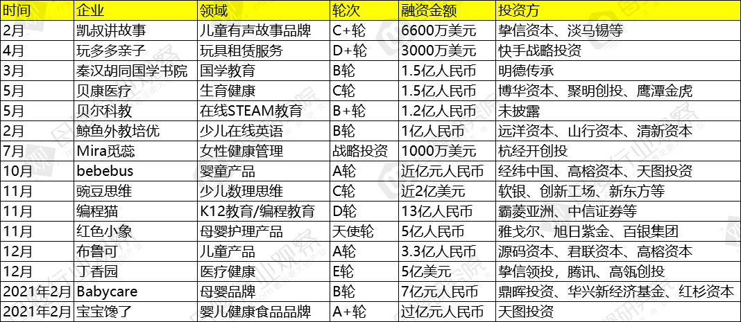 2024全年资料免费大全功能,最新热门解答定义_特殊版YOI406.35