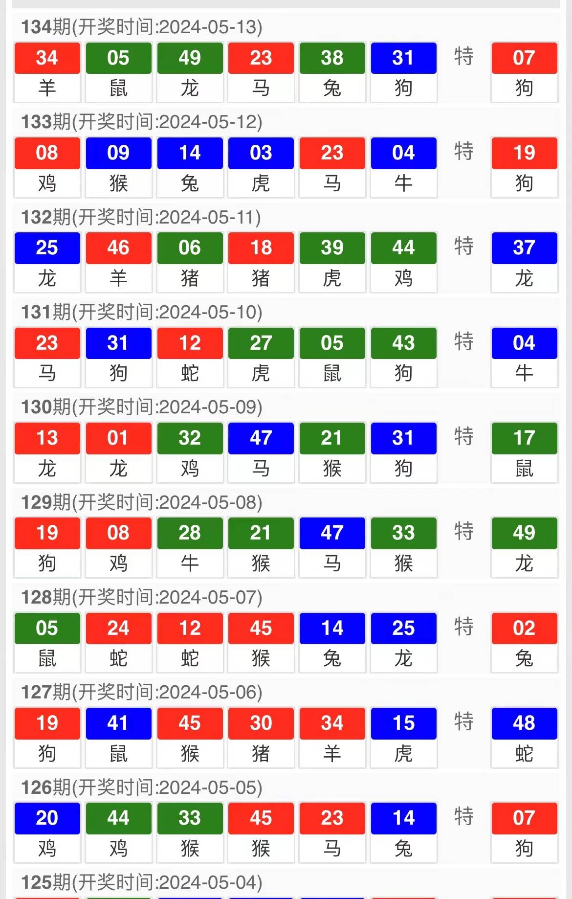 2024澳门特马开奖138期详解，精选解析版VTS954.3