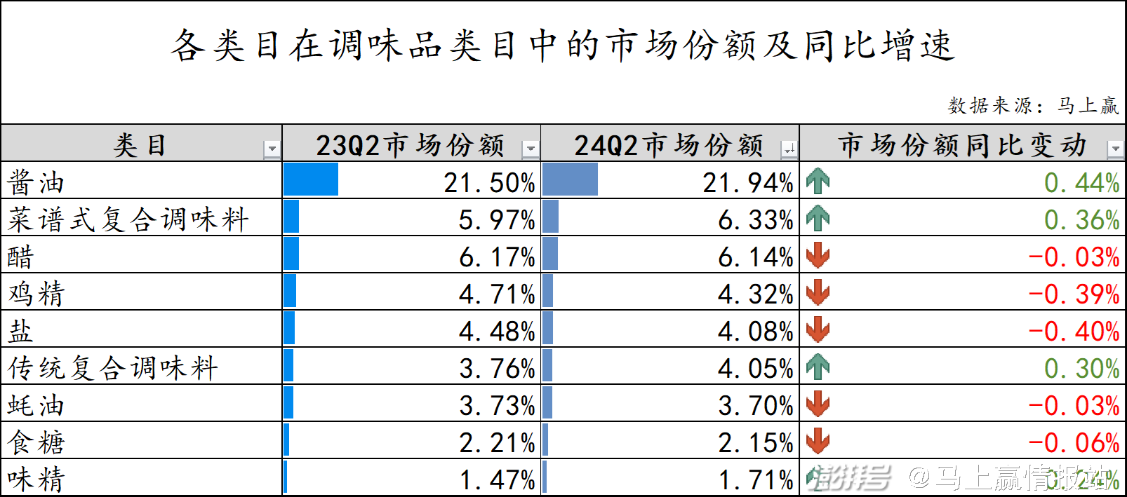 2024港彩开奖回顾：RPE226.54纪念版策略解析