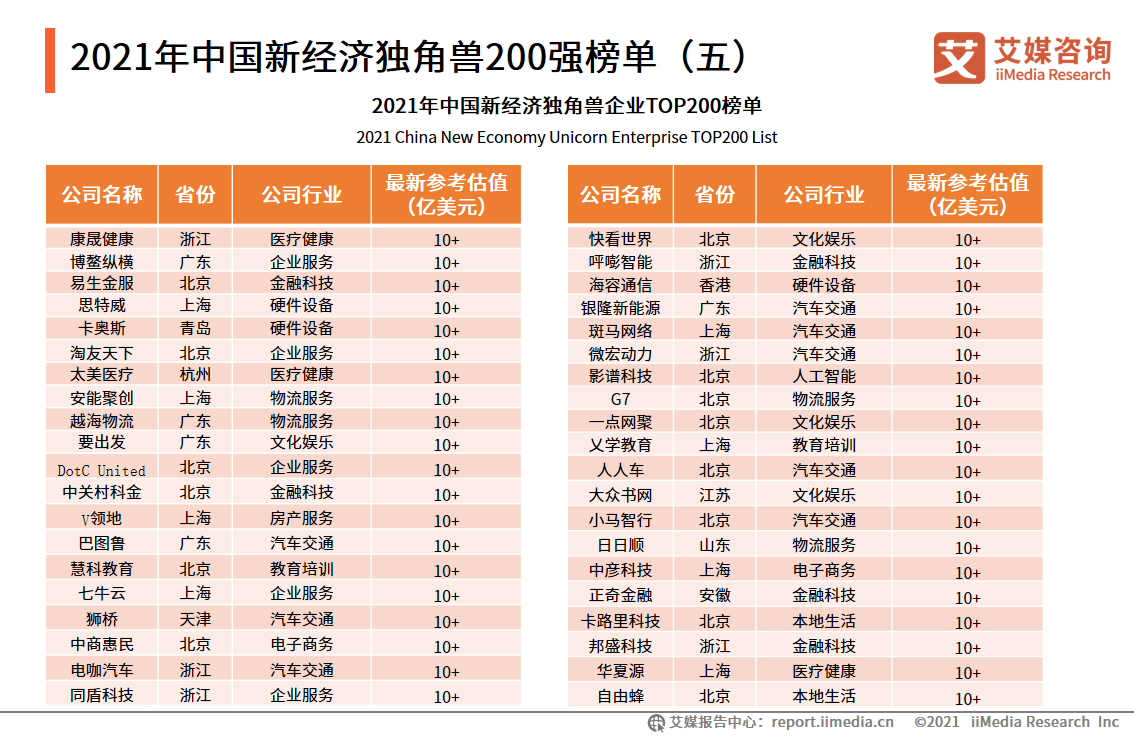 房屋建筑工程 第180页