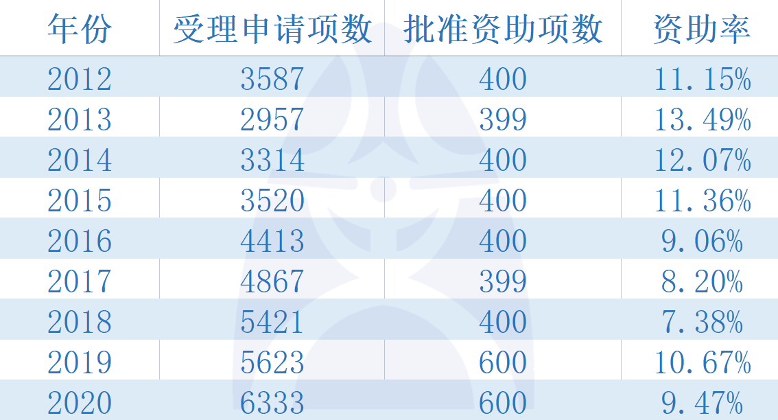 2024年新澳门开奖结果查询,安全评估策略_纪念版SUN988.35