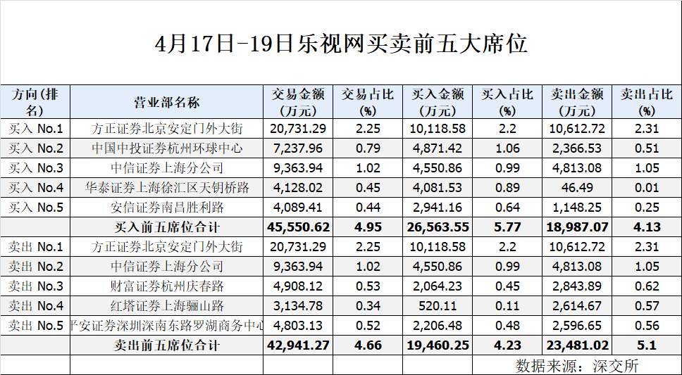 澳门一码一码100准确,安全解析策略_参与版CSG727.3