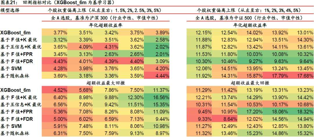 7777788888新澳门开奖2023年,安全性策略解析_魂银版FUT981.24