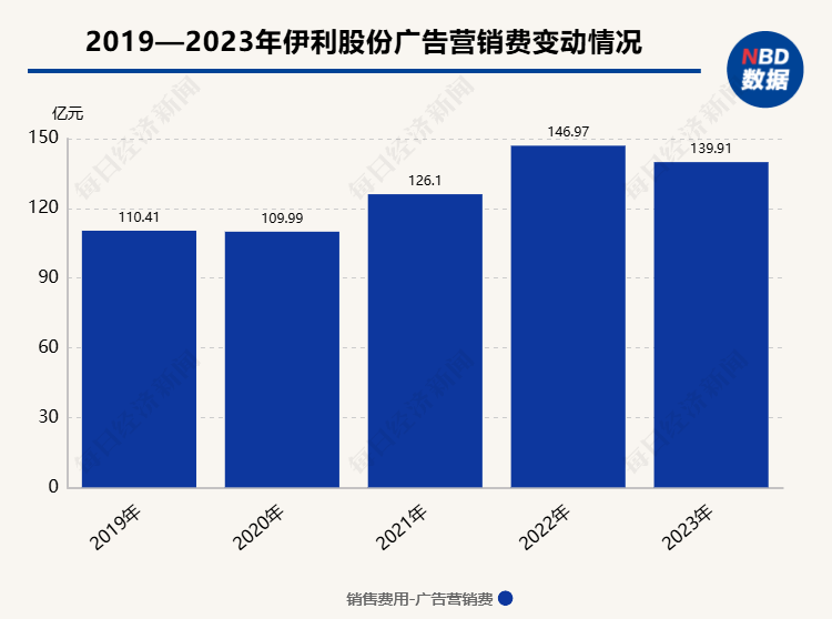 香港二四六天免费开奖,最佳精选解释定义_白银版130.16