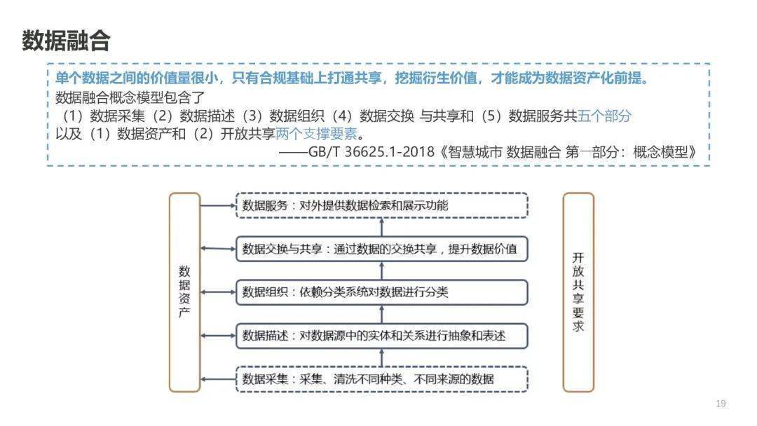 新澳精准资料免费提供267期,数据资料解释落实_适中版KRZ481.97