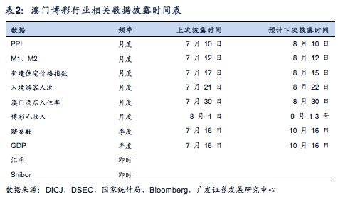 澳门一肖必中，决策数据精准呈现_ZRC279.11动画版