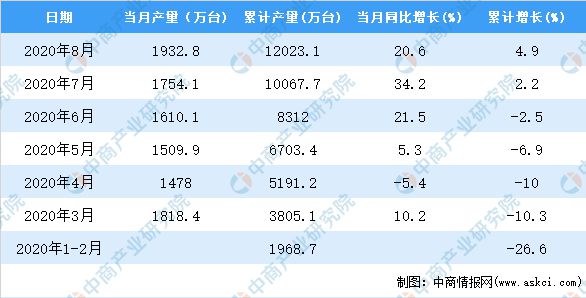 2024新奥彩开奖纪要，详实数据解读_精选RKH686.08版