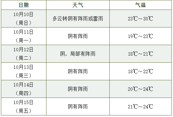 2024新澳今晚开奖信息，评估解析及改制版PNL12.92分析