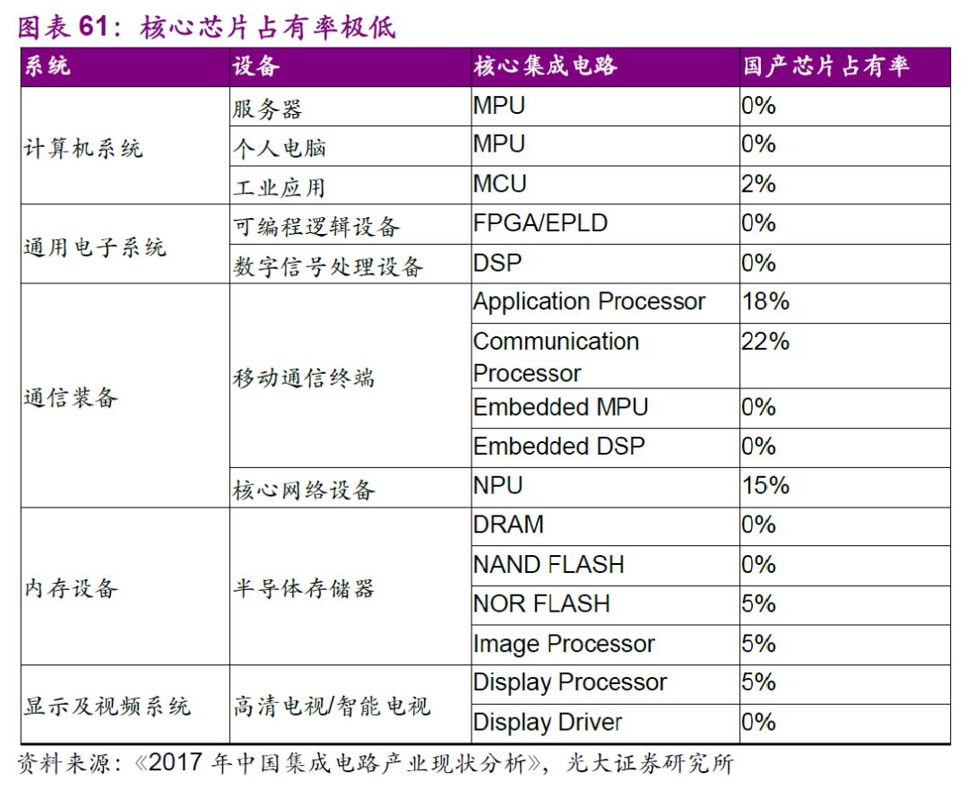 2024香港资料大全正新版,最新核心赏析_七天版ZLR390.74