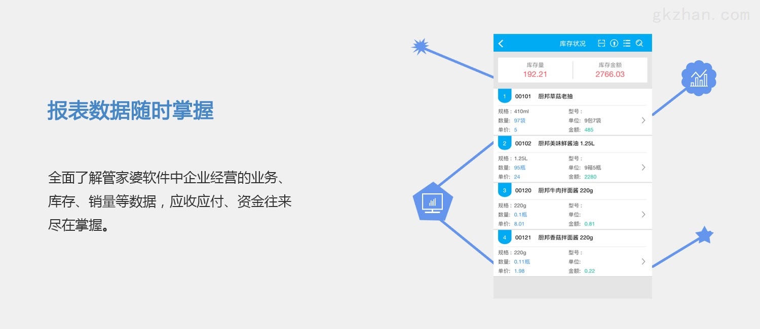 7777888888精准管家,动态词语解析_创业板IBN501.32