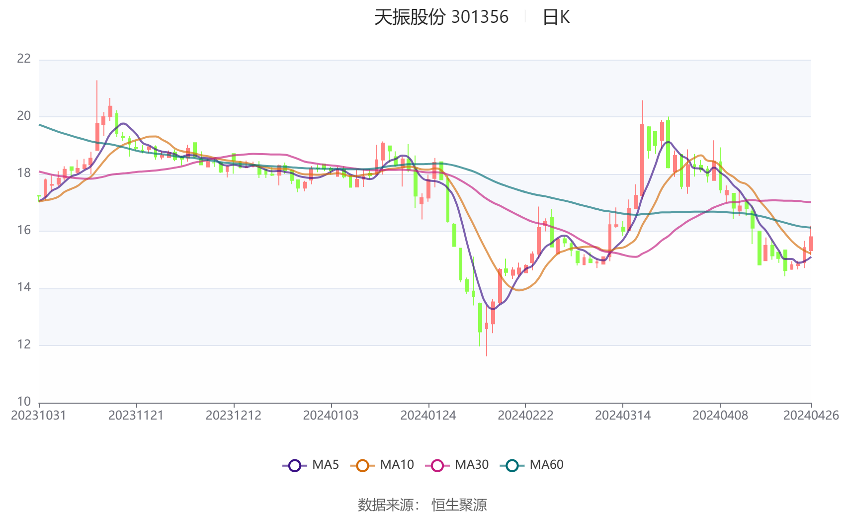 2024香港独家秘籍：精准解读精选版ZLT998.85，限量珍藏