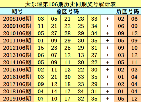 香港彩票4777777开奖记录图库，热门问题解答_TZB985.62冒险版