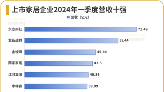 澳门正版资料大全匮乏如石，数据综合解析版KXW327.88