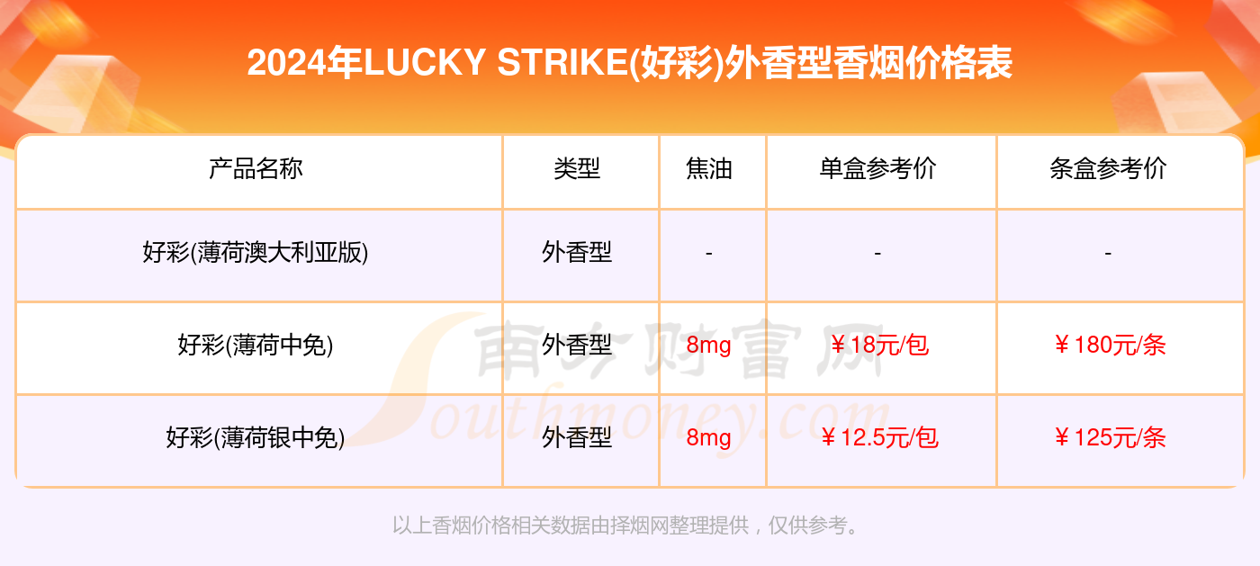 新2024年澳门天天开好彩,综合数据说明_编辑版QAM358.39