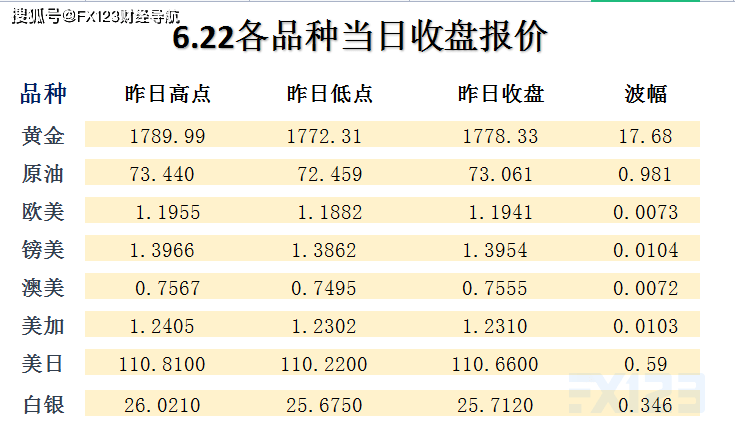 2024新澳天天资料免费大全,综合计划赏析_模拟版496.86