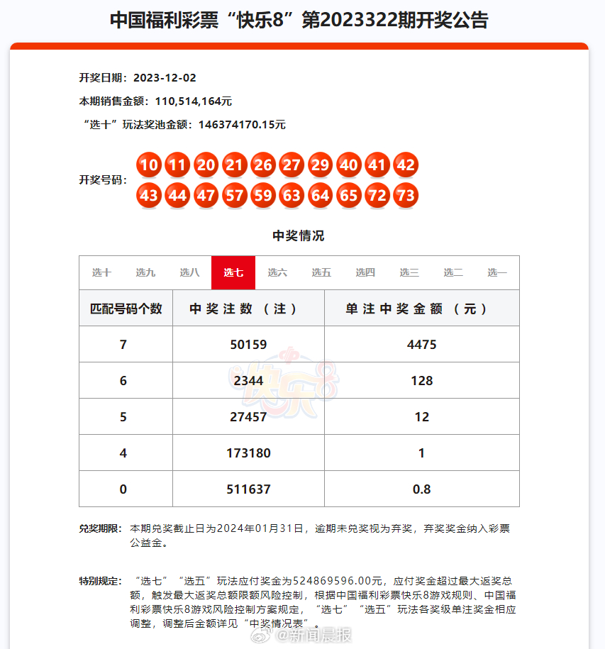 2024澳门天天开好彩大全开奖记录走势图,规则最新定义_社交版YAH711.9