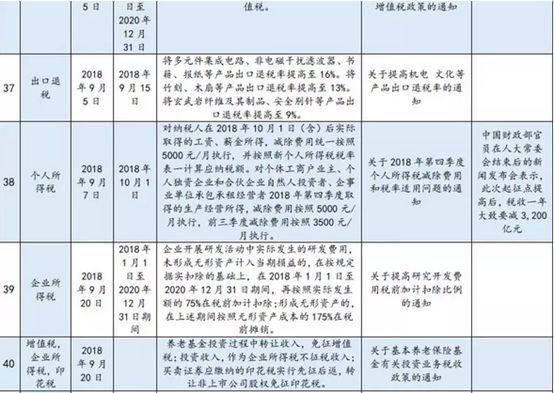 澳门今夜开奖预测：一肖详解，高级版ZKA915.1深度解析