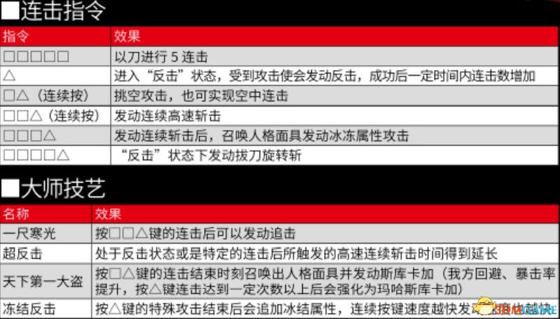 2024香港精准速递资料解析，新手指南XBD561.77