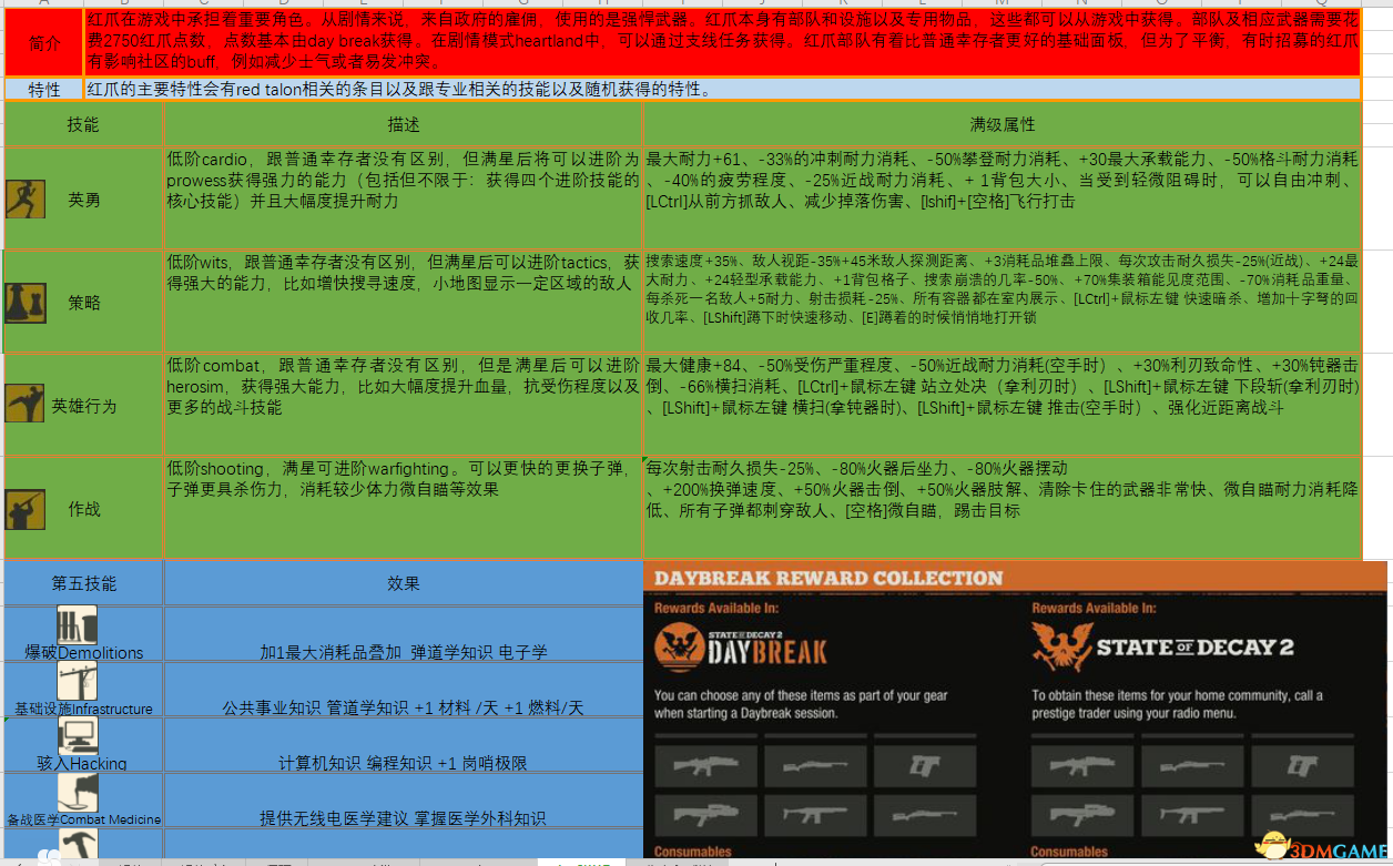 澳门二四六彩每日免费资料解析_管理版SFN121.96全新解读